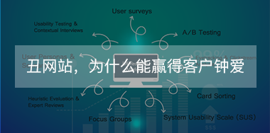 丑出新高度的網(wǎng)站，為什么還能夠贏得客戶的鐘愛？